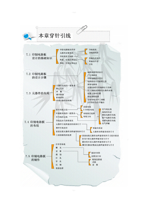 印制电路板的设计与制作