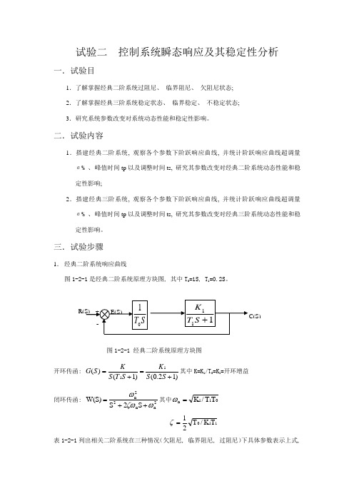 控制系统的瞬态响应及其稳定性分析