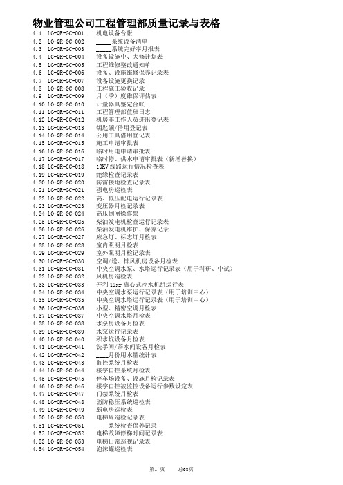物业管理公司工程管理部质量记录与表格