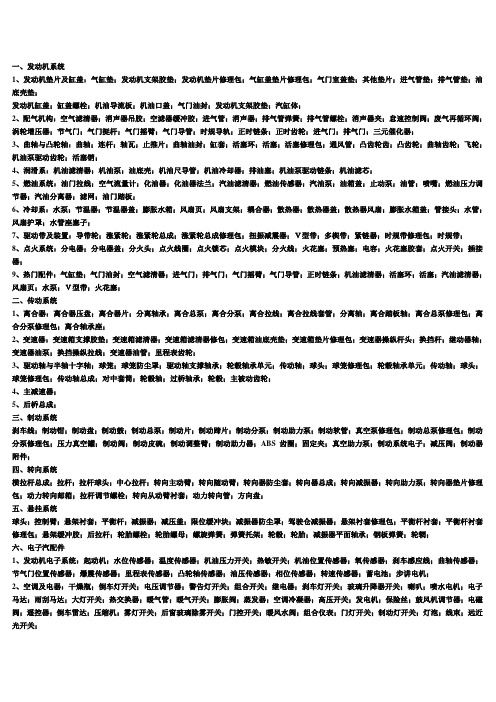 汽车配件分类大全