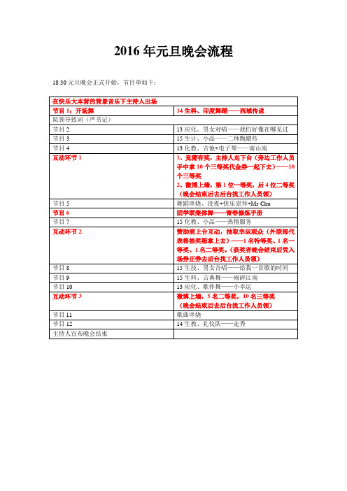 2016年元旦晚会流程(2)