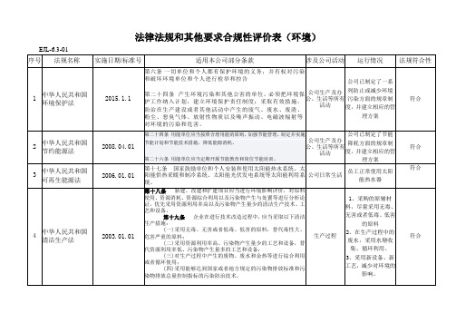 ISO14001 环境合规性评价