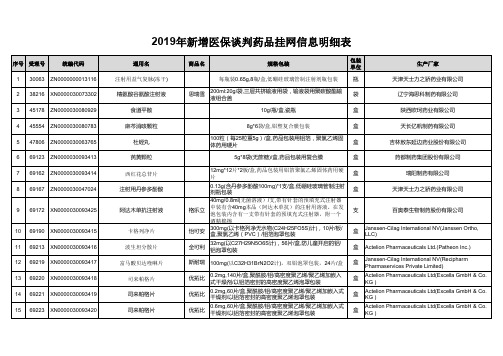 2019年新增医保谈判药品挂网信息明细表