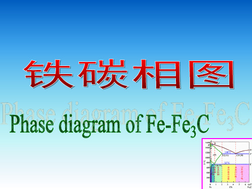 材料科学基础-铁碳相图