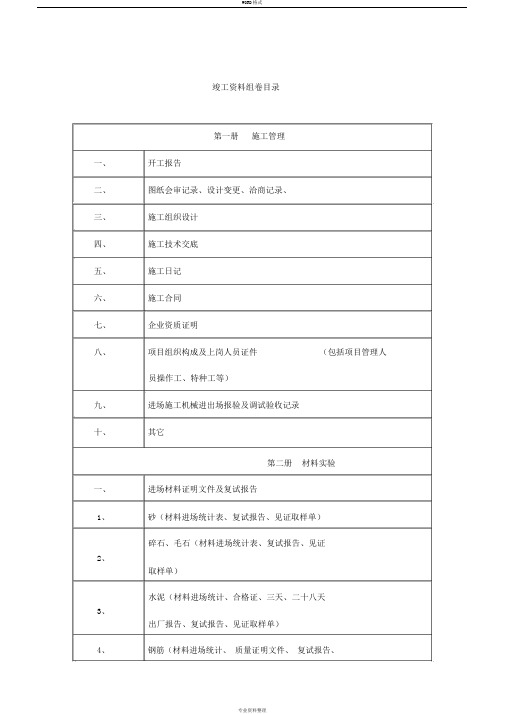 单位工程竣工资料组卷目录