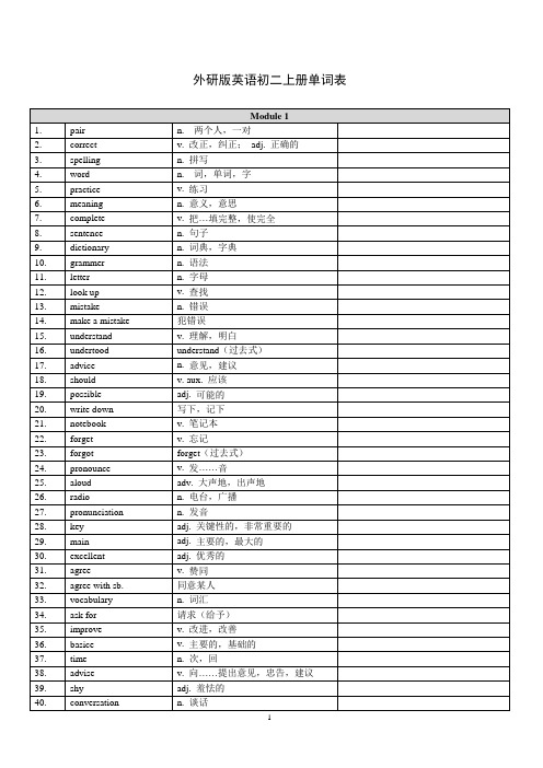 (完整版)新外研版英语八年级上册单词表