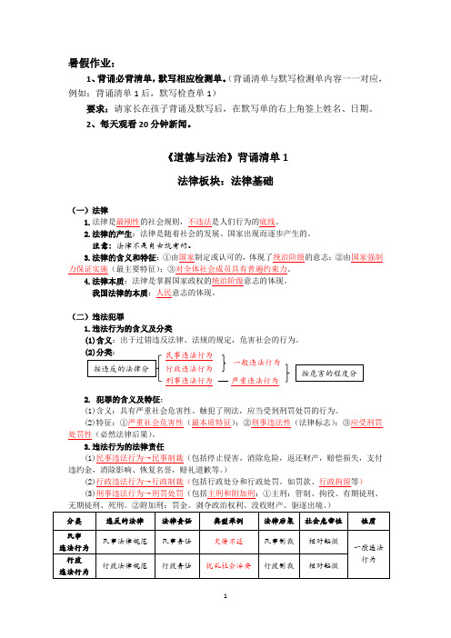 初二政治暑假作业