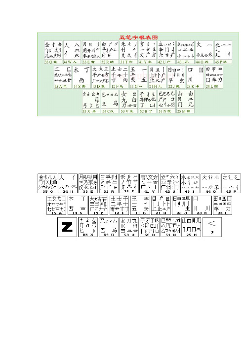 五笔字根表及口诀