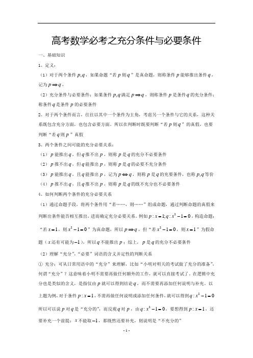 高考数学必考之充分条件与必要条件