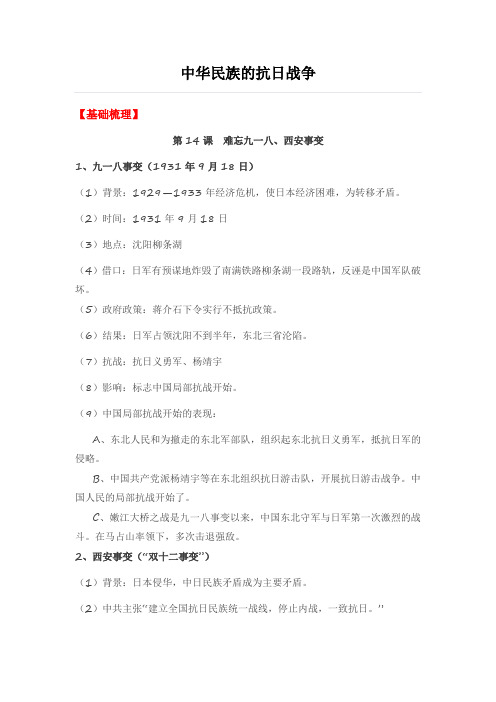 中华民族的抗日战争专题知识点