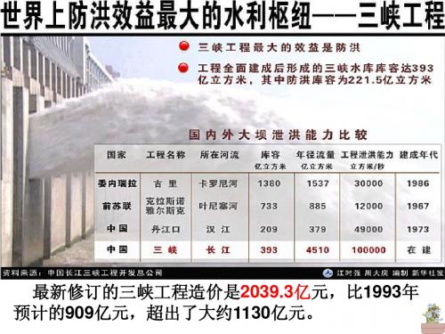 财政收入与支出