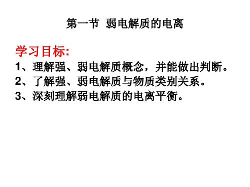人教版-高二选修化学弱电解质的电离PPT演示
