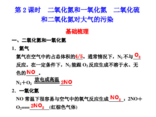 高一化学二氧化氮和一氧化氮(PPT)3-1