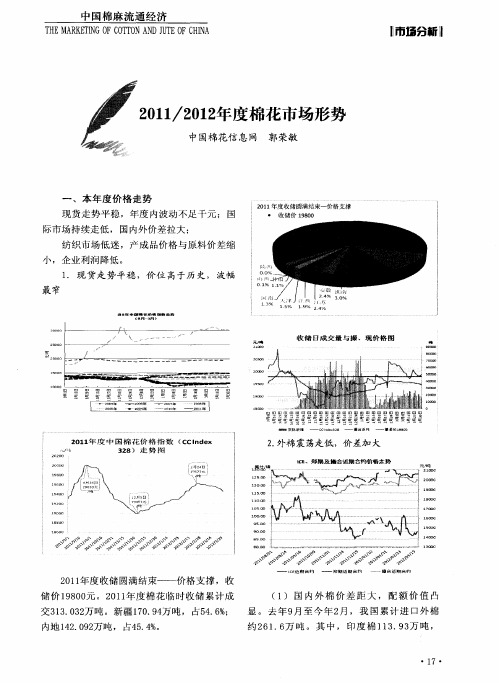 2011／2012年度棉花市场形势