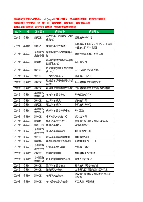新版辽宁省阜新市汽车装潢工商企业公司名录名单大全229家