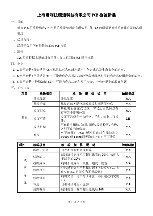 PCB检验规范