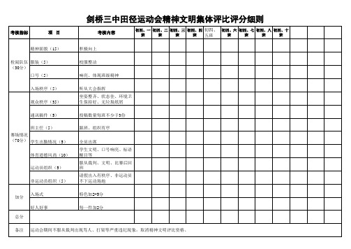 运动会精神文明评比标准