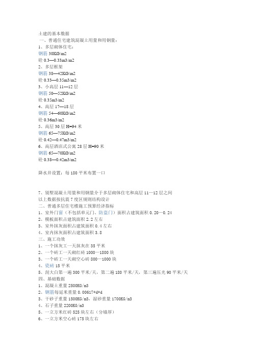 建筑面积估工程量平米含量值