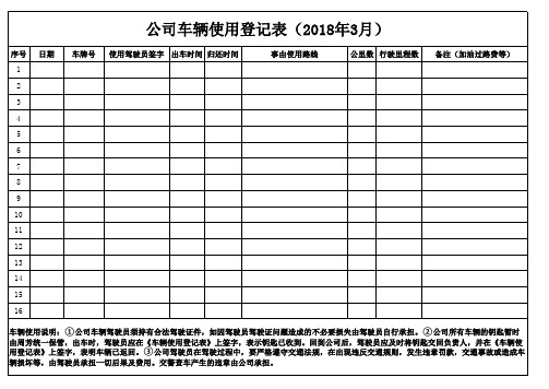 公司车辆使用登记表