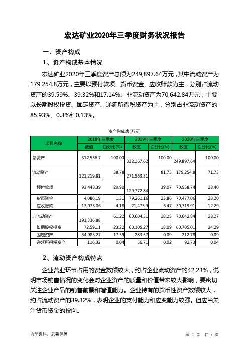 宏达矿业2020年三季度财务状况报告