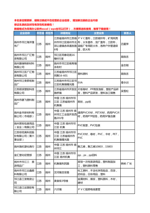 2020新版江苏省扬州塑料原料工商企业公司名录名单黄页联系方式大全374家