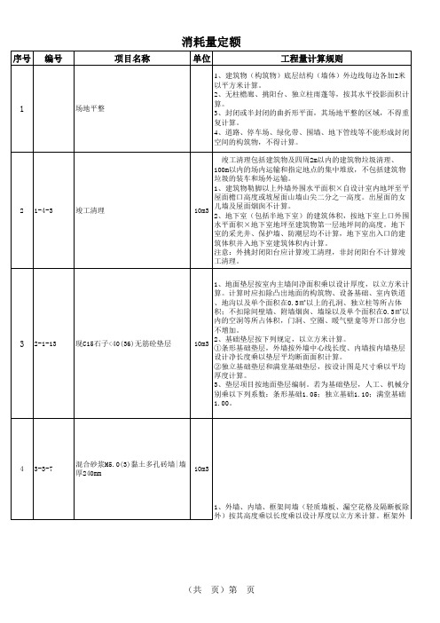 消耗量定额计算规则