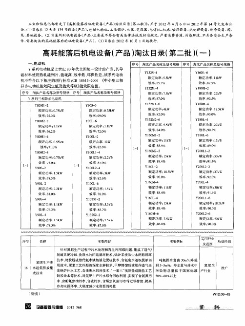 高耗能落后机电设备(产品)淘汰目录(第二批)(一)