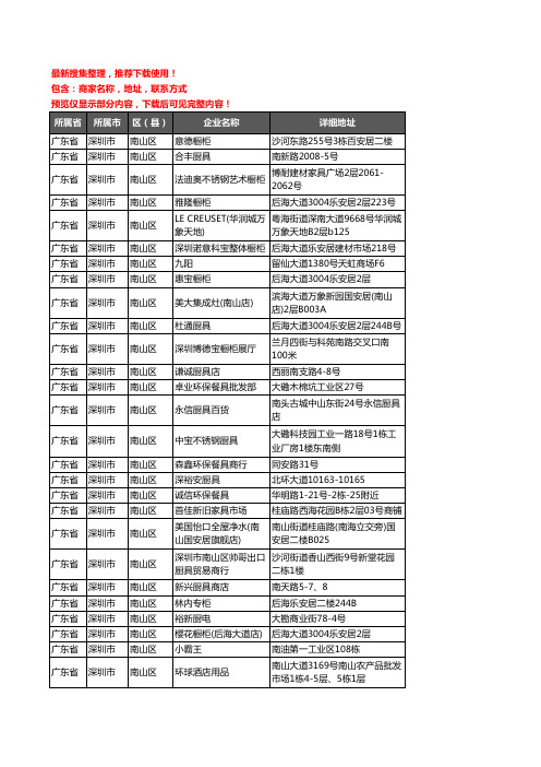 新版广东省深圳市南山区厨卫电器企业公司商家户名录单联系方式地址大全98家