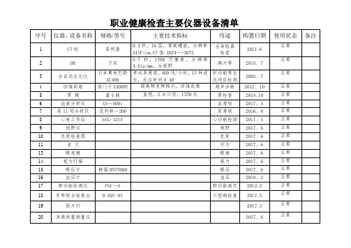 职业健康检查主要仪器设备清单