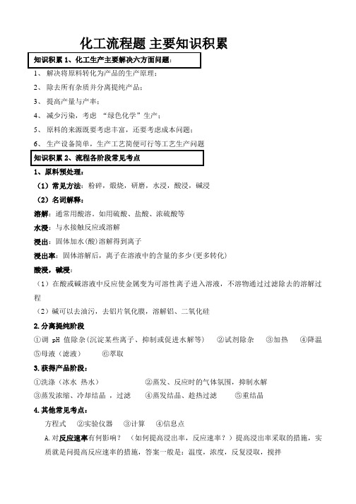 化工流程知识点