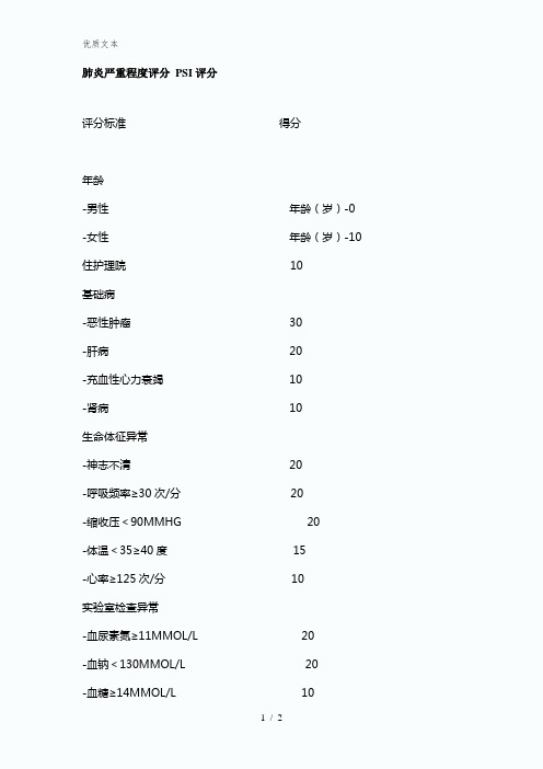 肺炎严重程度评分-PSI评分