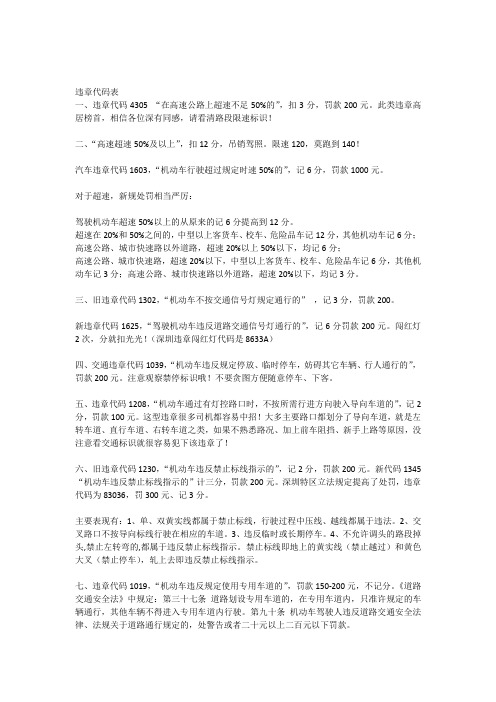 违章代码表