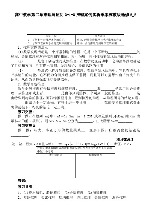 高中数学第二章推理与证明2-1-3推理案例赏析学案苏教版选修2_2