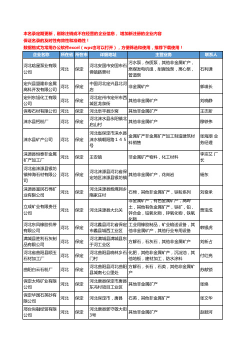2020新版河北省保定非金属矿产工商企业公司名录名单黄页大全27家