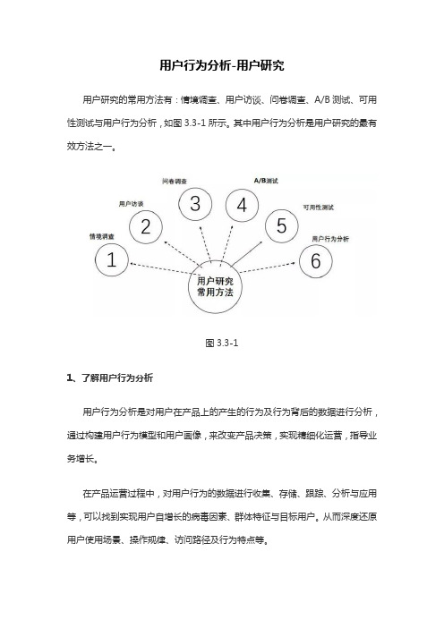 用户行为分析