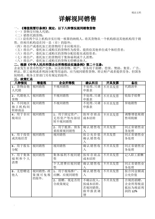 详解视同销售