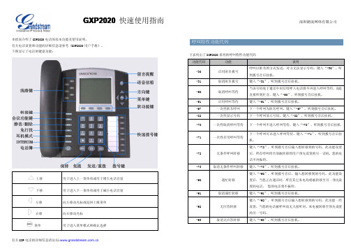 GXP2020 电话 快速使用指南