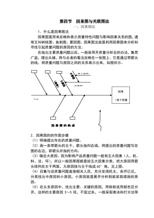 因果图与关联图法