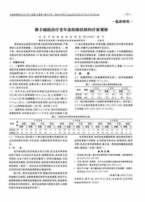 微卡辅助治疗老年涂阳肺结核的疗效观察