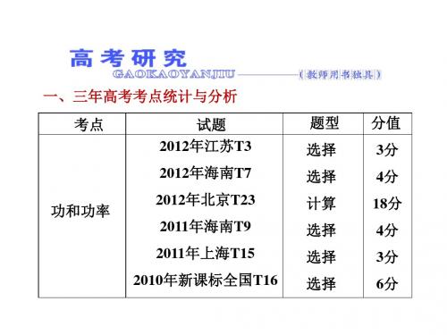 《三维设计》新课标高考物理一轮总复习课件第五章第1单元功和功率(77张ppt)资料