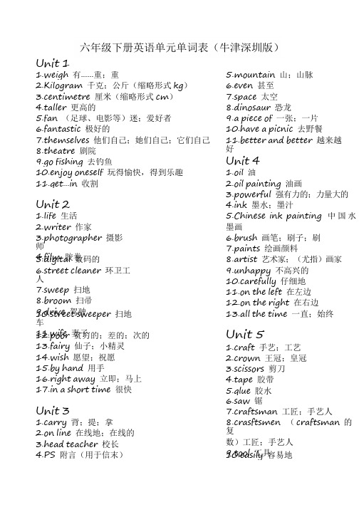 六年级下册英语单元单词表(牛津深圳版)