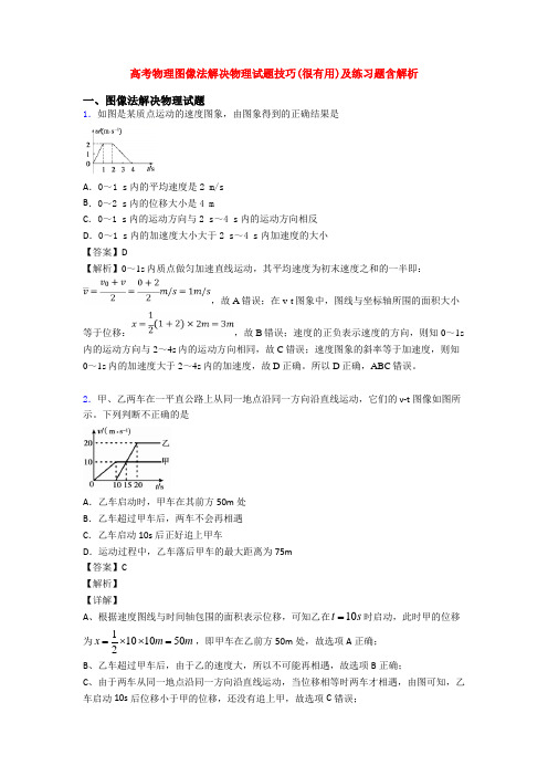 高考物理图像法解决物理试题技巧(很有用)及练习题含解析