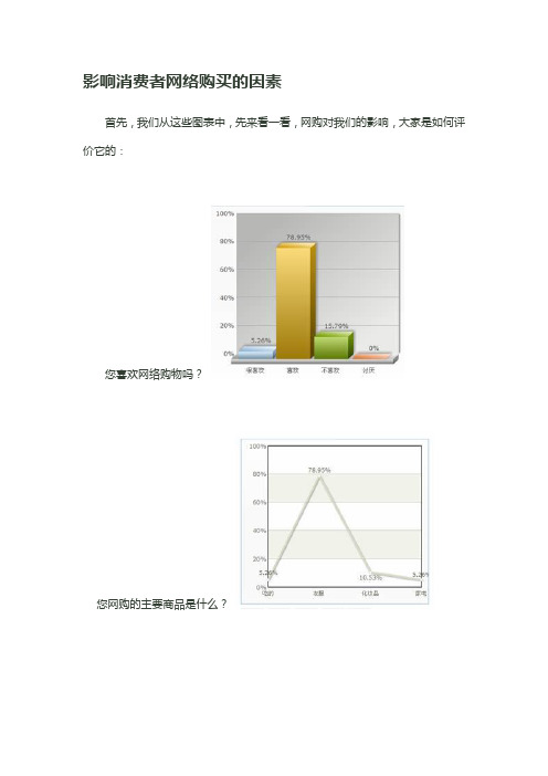 影响消费者网络购买的因素