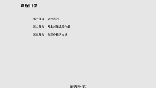永辉系统供应商VSS系统网上对账操作PPT课件