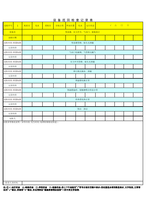 漕泾热电厂巡检记录表(热控)