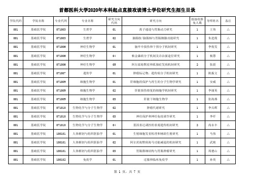 首都医科大学2020年本科起点直接攻读博士学位研究生招生目