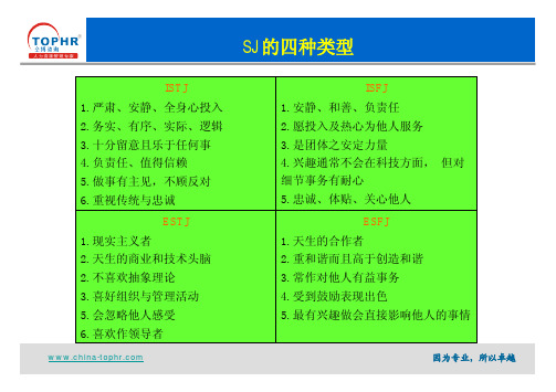 MBTI类型说明及职业举例