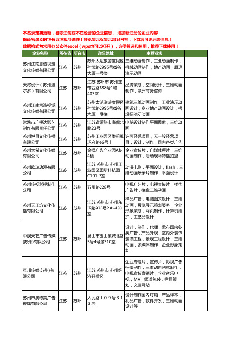 新版江苏省苏州三维动画制作工商企业公司商家名录名单联系方式大全26家
