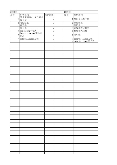 【国家自然科学基金】_cahn-hilliard方程_基金支持热词逐年推荐_【万方软件创新助手】_20140801