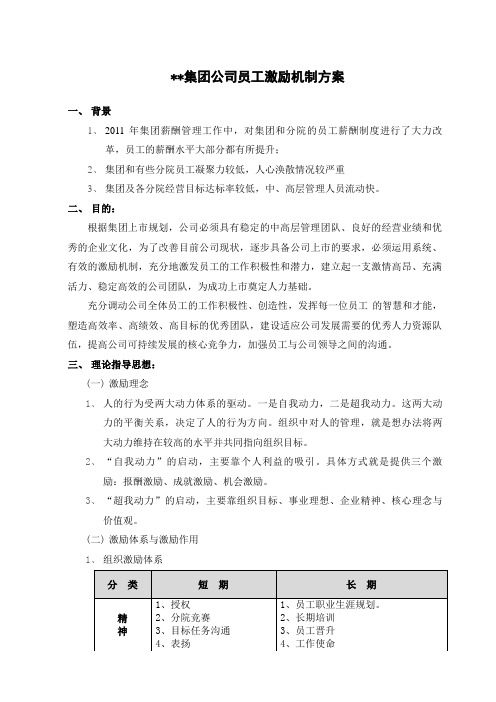 集团公司员工激励方案执行版